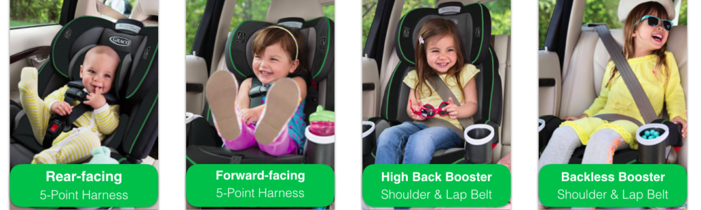 Miami Car Service With Seat Infant, Miami Airport Transportation With Car Seats